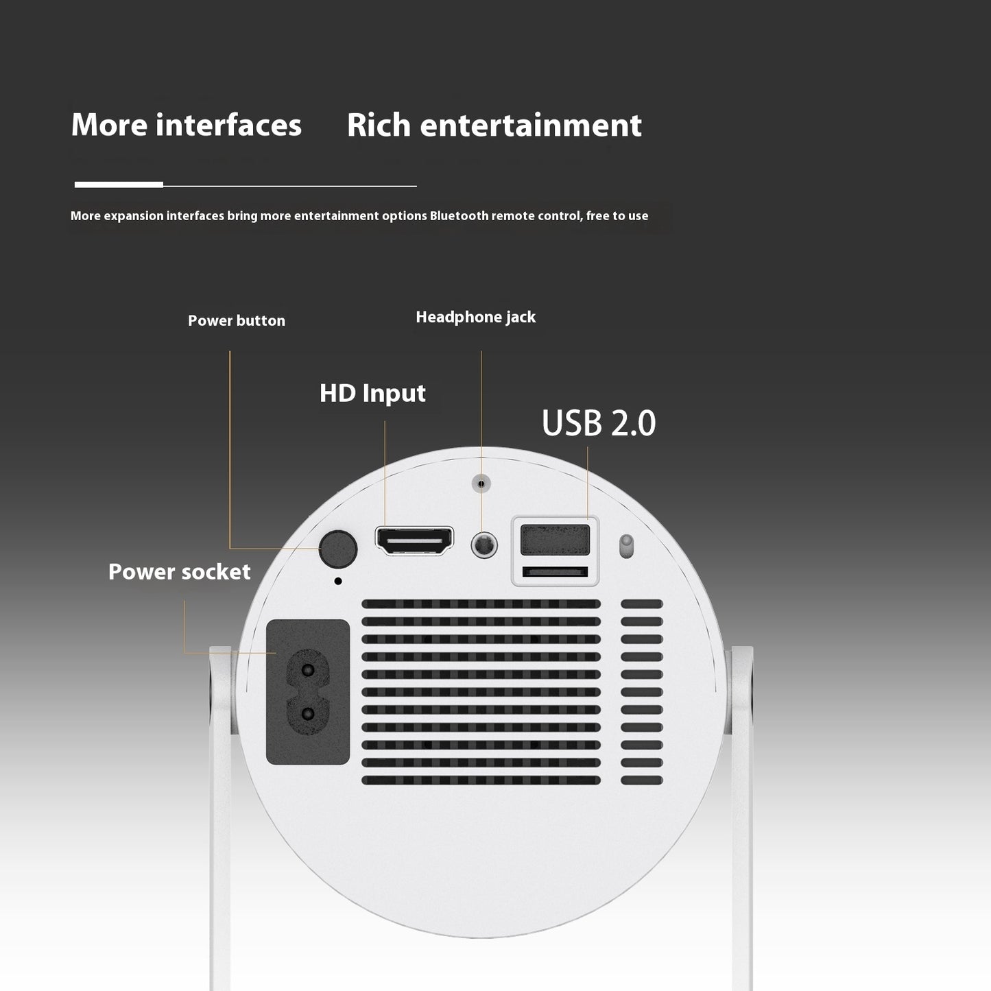 Portable Projecter
