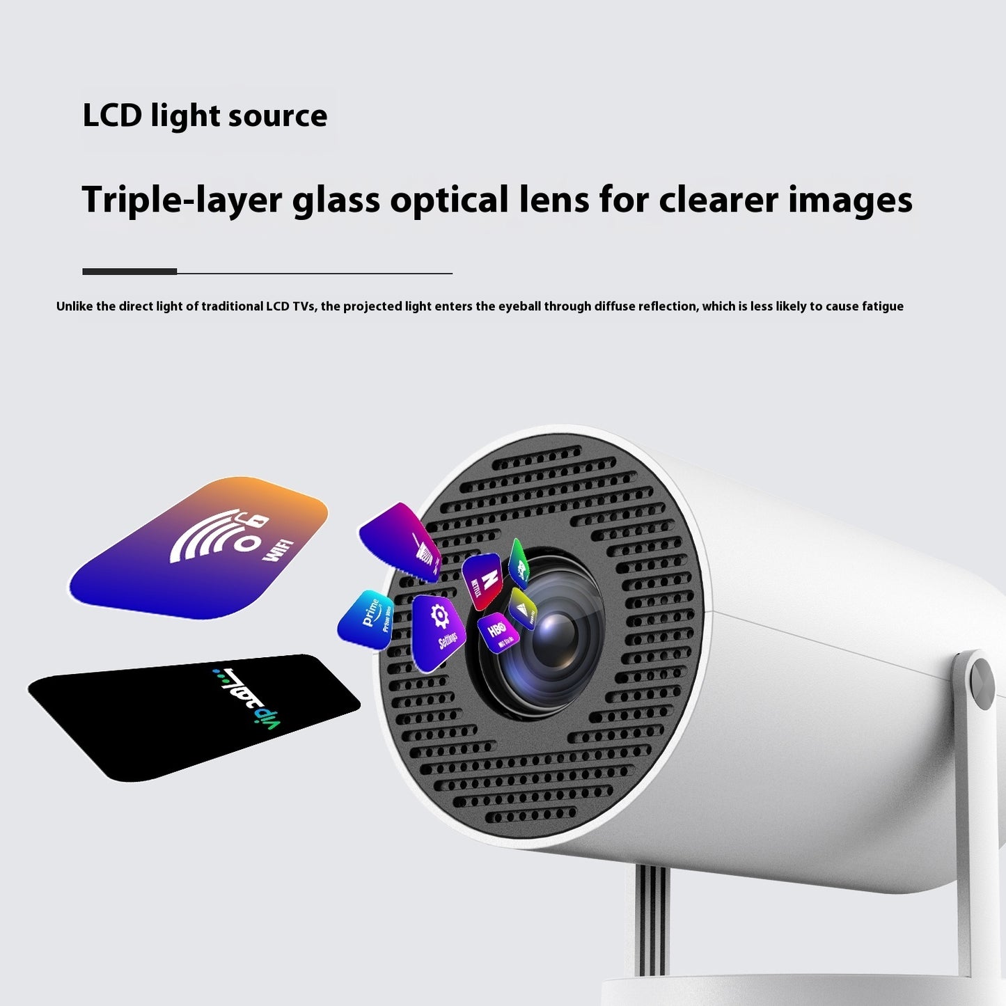 Portable Projecter